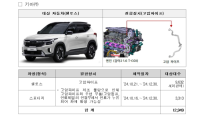 국토부 
